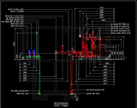 Fire Hydrant Flow Chart - Flowchart Examples