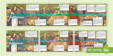 Anglo-Saxons Riddles and Facts for Kids - Twinkl Homework Help