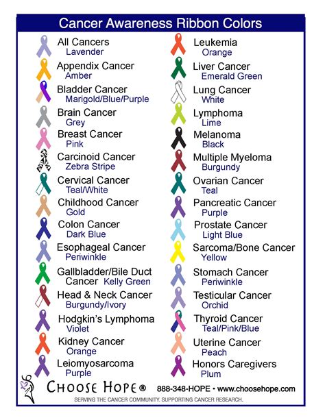 Cancer Ribbon of Flowers Embroidery Design - Kris Rhoades