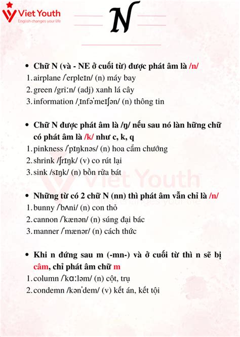 Mẹo phát âm bảng chữ cái tiếng Anh phần 3 – Vietyouth