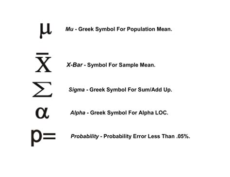 Mu - Greek Symbol For Population Mean. X-Bar