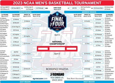 NCAA Tournament 2023: Sweet 16 TV schedule; Sunday’s results; updated ...