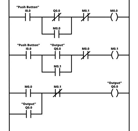 PLC program example with toggle or flip-flop function | Ladder logic ...