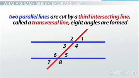 Same-Side Exterior Angles: Definition & Theorem - Video & Lesson ...