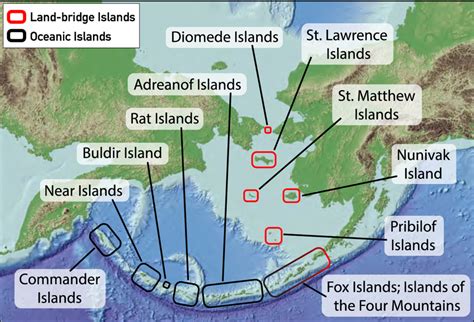 Map of the Bering Sea Basin indicating the major island groups ...