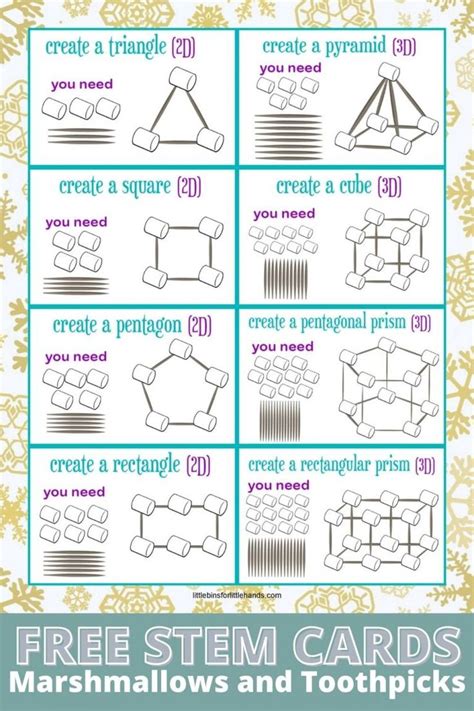 Toothpick and Marshmallow Tower Challenge | Elementary stem activities ...