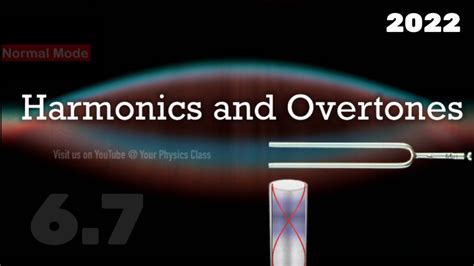 Harmonics and Overtones | Superposition of Waves | stationary waves ...