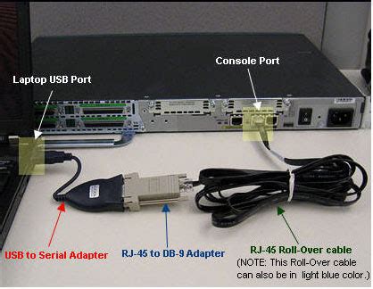 Cisco Switch 2960 3560 Password Recovery Procedures Info