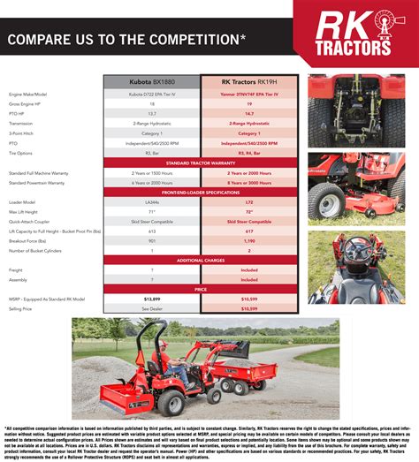 Sub Compact Tractor Comparison Chart