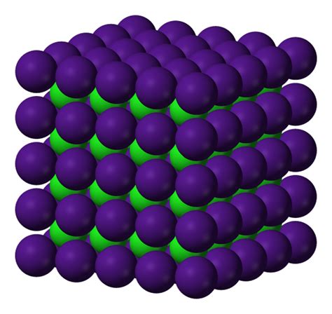 Crystalline Solid Structures - Chemistry LibreTexts