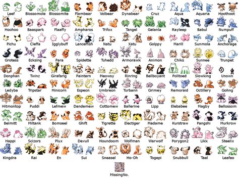 "The Hatcher's Checklist" - Forums - PokéFarm Q