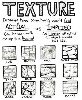 Elements of Art - Texture by Griffin Art Resources | TPT