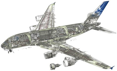 Airbus A380-800 Cutaway Drawing | Aircraft Wallpapers Galleries