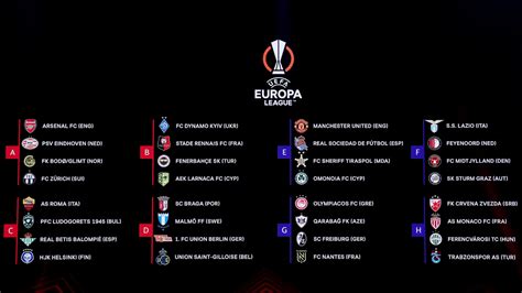 UEFA Europa League group stage draw | UEFA.com