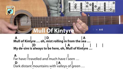 Mull Of Kintyre Chords - Sheet and Chords Collection