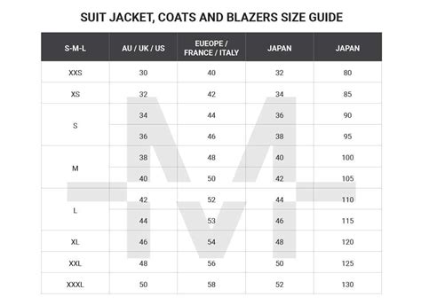 Australian Men's Clothing Size Conversion Charts - Suits, Shirts ...