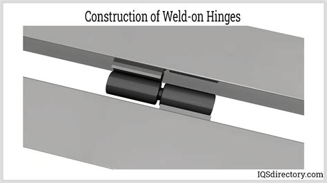 Weld On Hinge Manufacturers | Weld On Hinge Suppliers