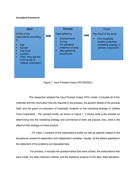 Conceptual Framework, strategic management - BSHM Practicum - Studocu