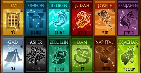 Details About the 12 Tribes of Israel - Isaiah Institute