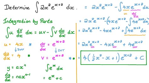 Integration Rules Exponential