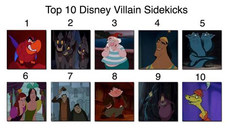 Top 10 Disney Villain Sidekicks by Disneydude15 on DeviantArt