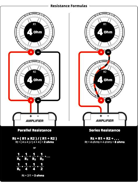 Kicker Comp R 12 2 Ohm Wiring Diagram - Wiring Diagram Pictures