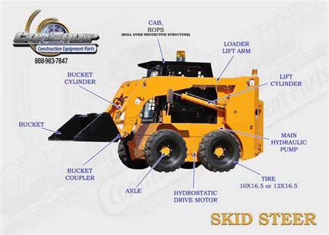 bobcat hydraulic pump diagram - LibbyMaikali