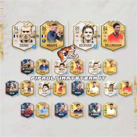 FIFA 23 History Makers Ratings and Release Date | FifaUltimateTeam.it - UK