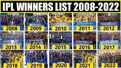 IPL Winners List From 2008-2022 | Indian Premier League Full Winners ...