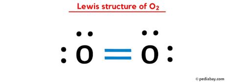 Single Oxygen Lewis Structure