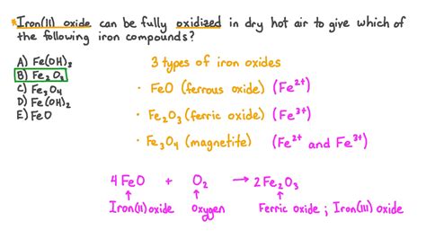 Question Video: Determining the Oxidation Product of Iron (II) Oxide ...