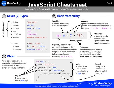 Pin on Learn Javascript