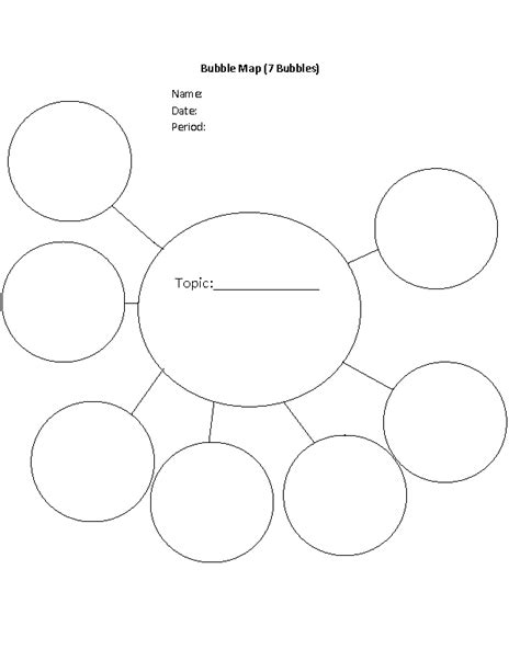 bubble chart graphic organizer