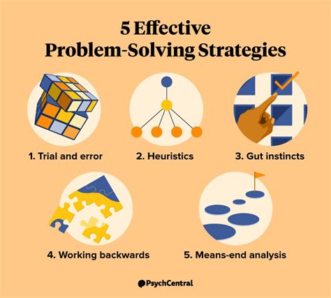 Problem-Solving Strategies: Definition and 5 Techniques to Try