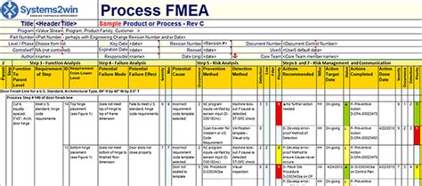 FMEA Template In Excel FMEA Software In Excel QI Macros, 55% OFF