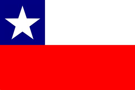 Download Chile, Flag, National. Royalty-Free Vector Graphic - Pixabay