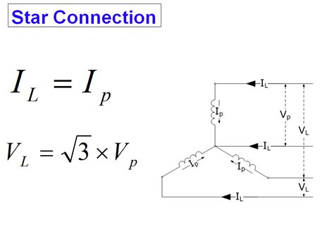 Star Delta Transformer Formula