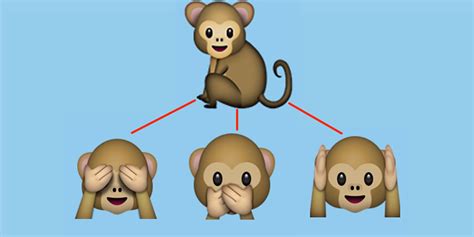 The debate over the monkey emoji has come to an end - Business Insider