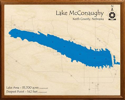 Lake McConaughy | Lakehouse Lifestyle