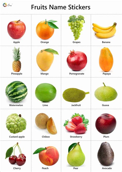 List Of Fruits: List Of 40+ Popular Fruit Names With | Fruits name in ...