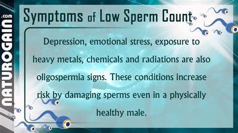 11 Warning Signs and Symptoms of Low Sperm Count, Oligospermia