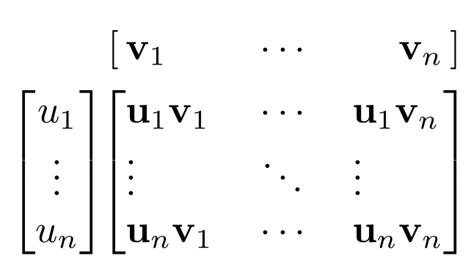 equations - Matrices above matrix in LaTeX - TeX - LaTeX Stack Exchange