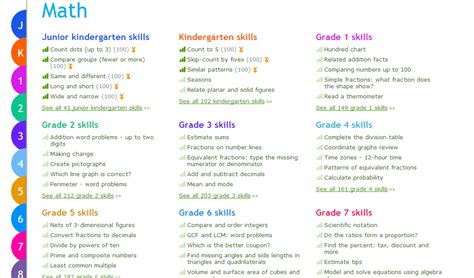 IXL Math