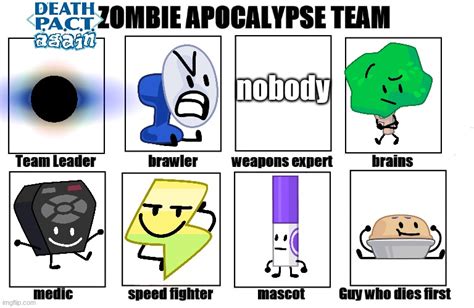 Death P.A.C.T again zombie apocalypse team POGGERS O: - Imgflip