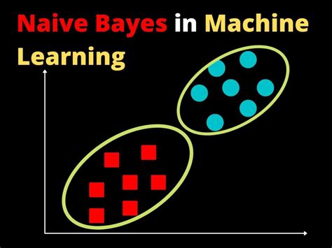 Naive Bayes In Machine Learning - CopyAssignment