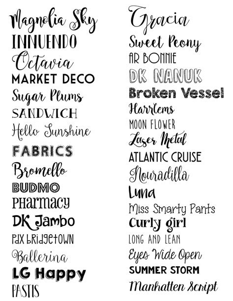 List Of Best Script Fonts For Cricut Writing In Graphic Design ...