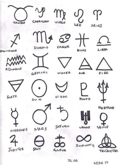 Egyptian Symbols And Their Meanings | Symbols and meanings, Egyptian ...