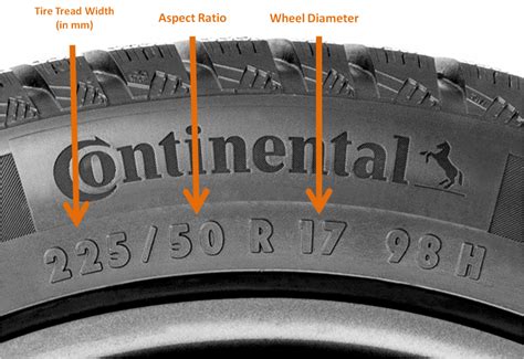 Understanding Your Tire Size Conversion Chart- CAR FROM JAPAN