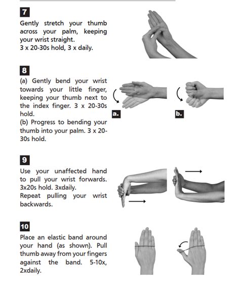 De Quervains Tenosynovitis - Swansea Bay University Health Board