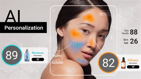 Beauty AR Company and Makeup AR Technology Platform